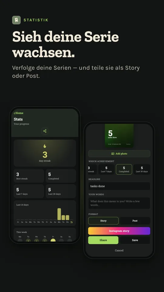 Sieh, wie weit du gekommen bist.
