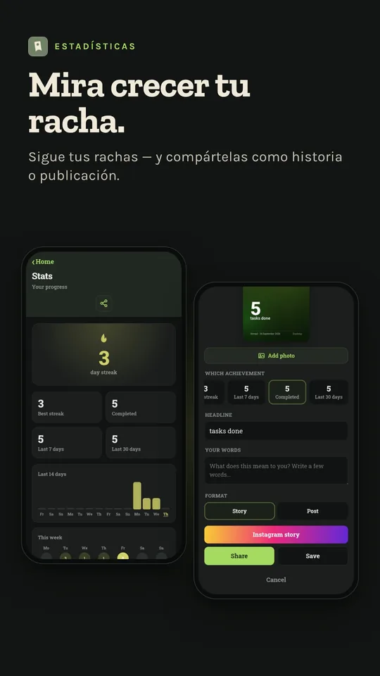 Mira cuánto has avanzado.