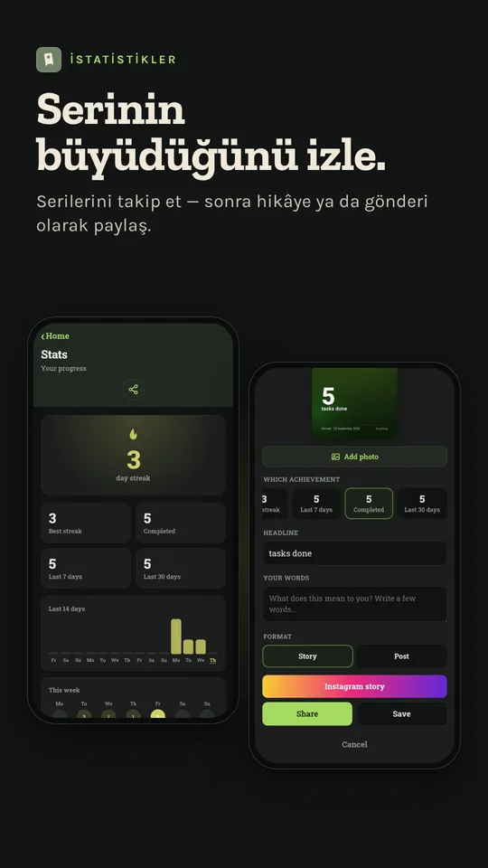 Ne kadar yol aldığını gör.